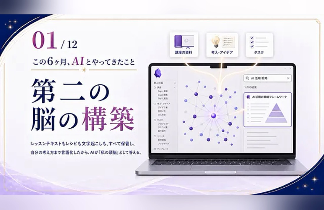 事例01